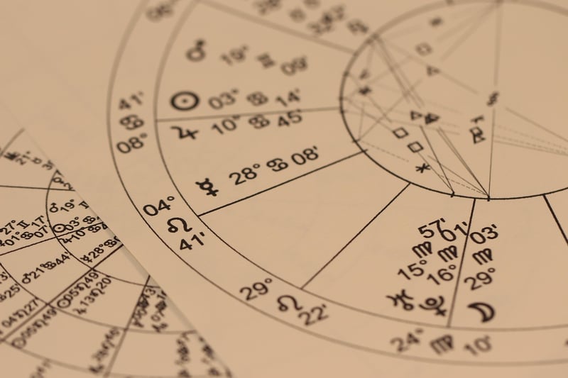 Cancer Zodiac Sign